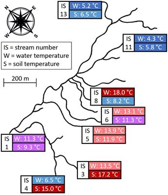 Impacts of Warming on Reciprocal Subsidies Between Aquatic and Terrestrial Ecosystems